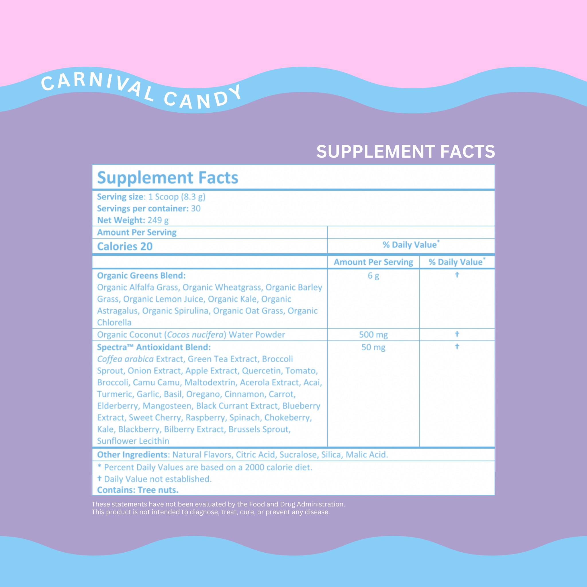 Super Greens - Carnival Candy