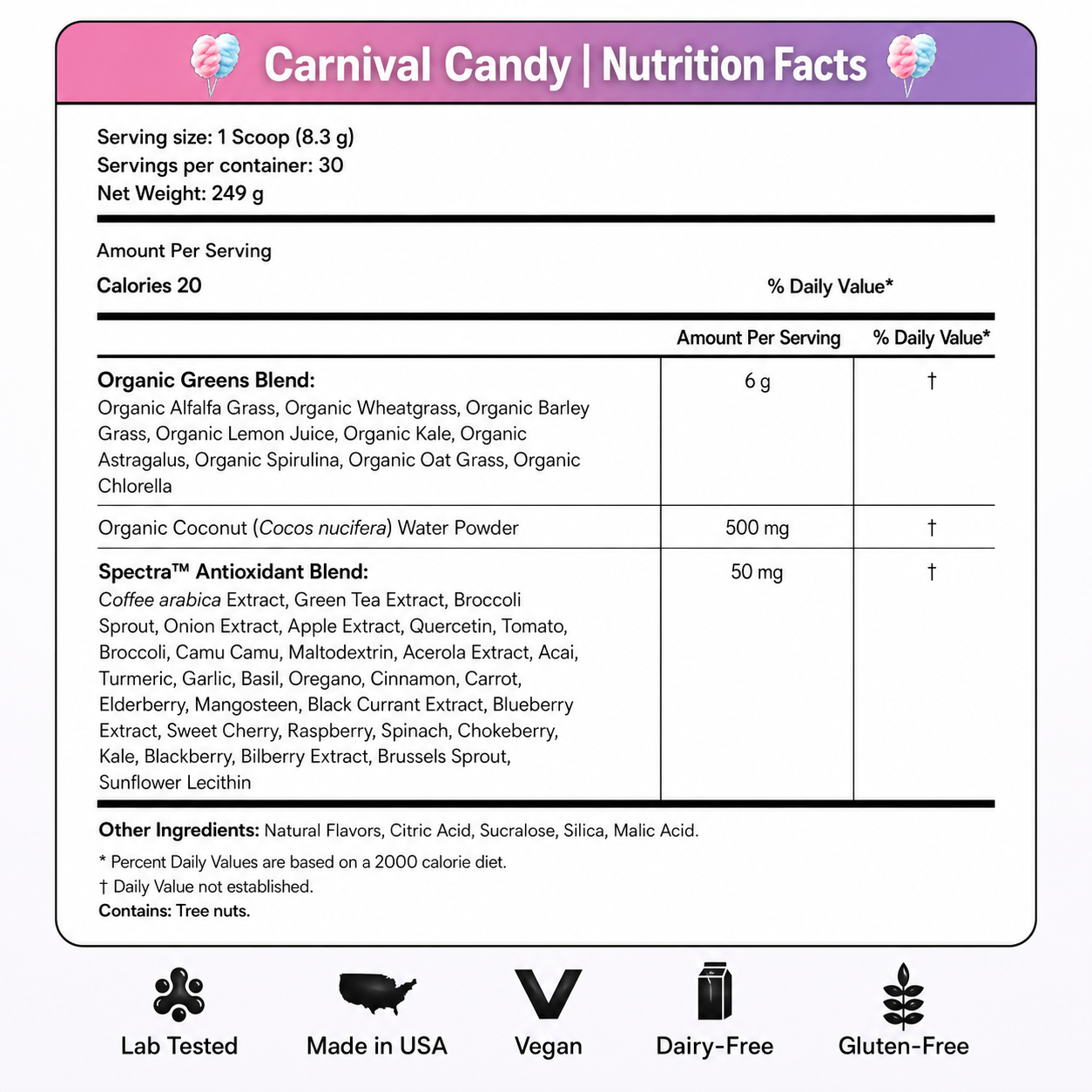 Super Greens - Carnival Candy