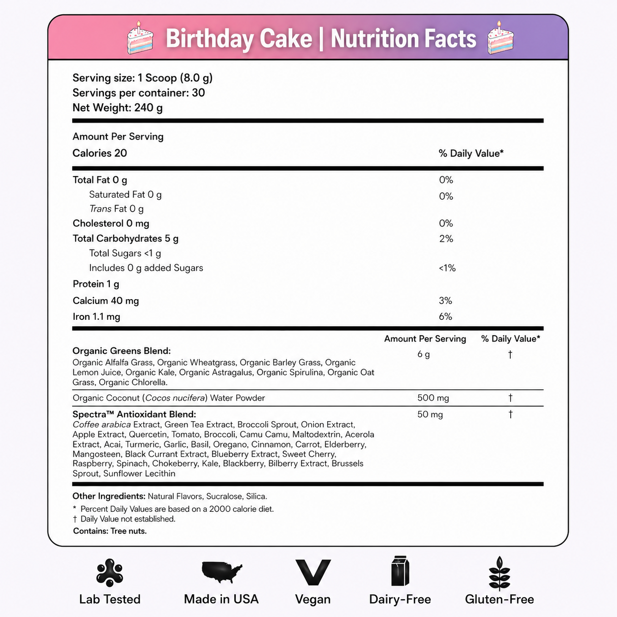 Birthday Cake