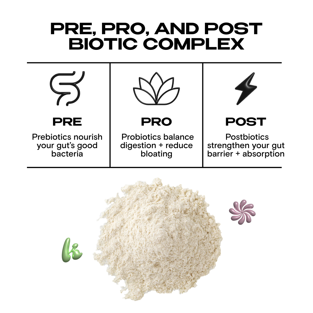 Super Greens Gummies 1