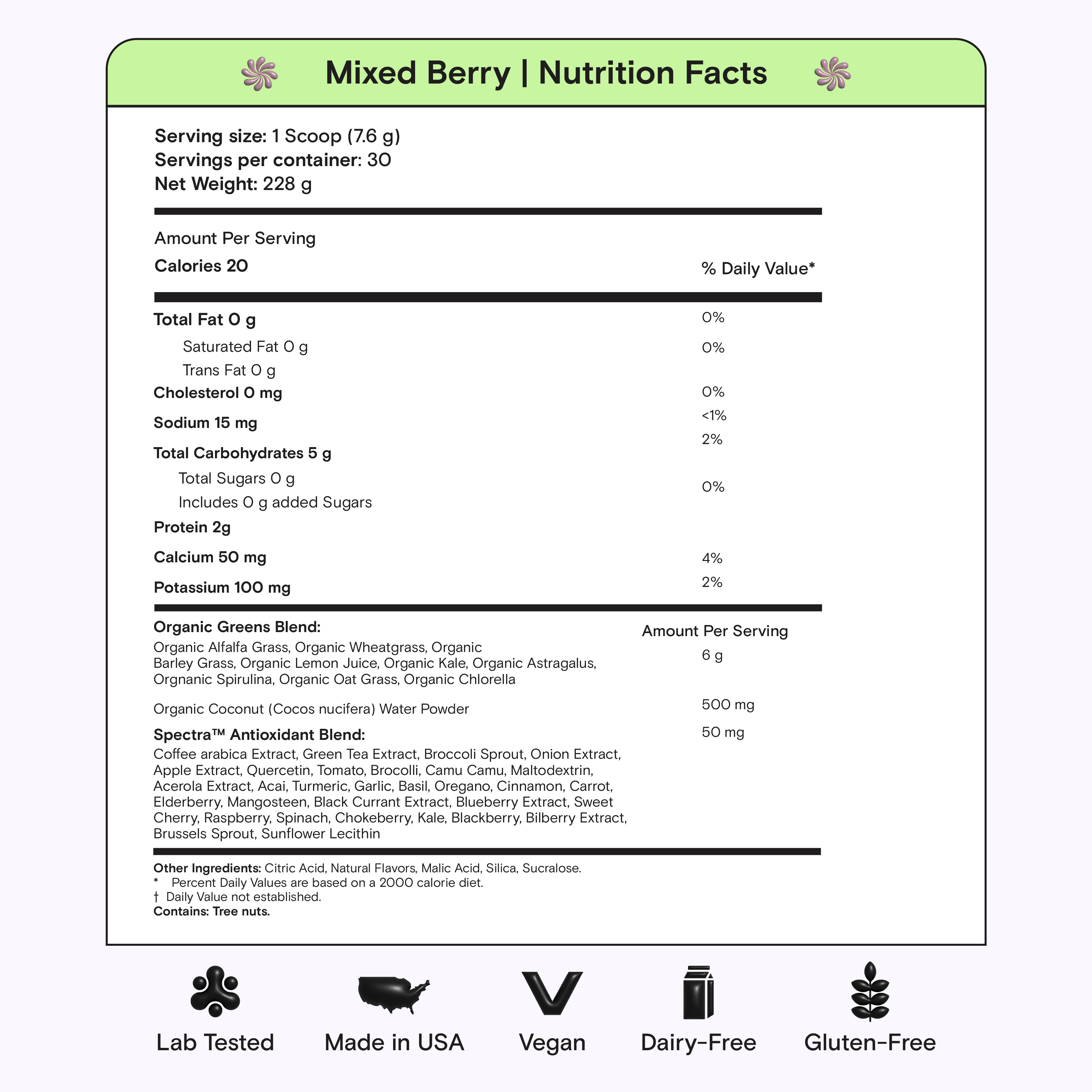 Mixed Berry