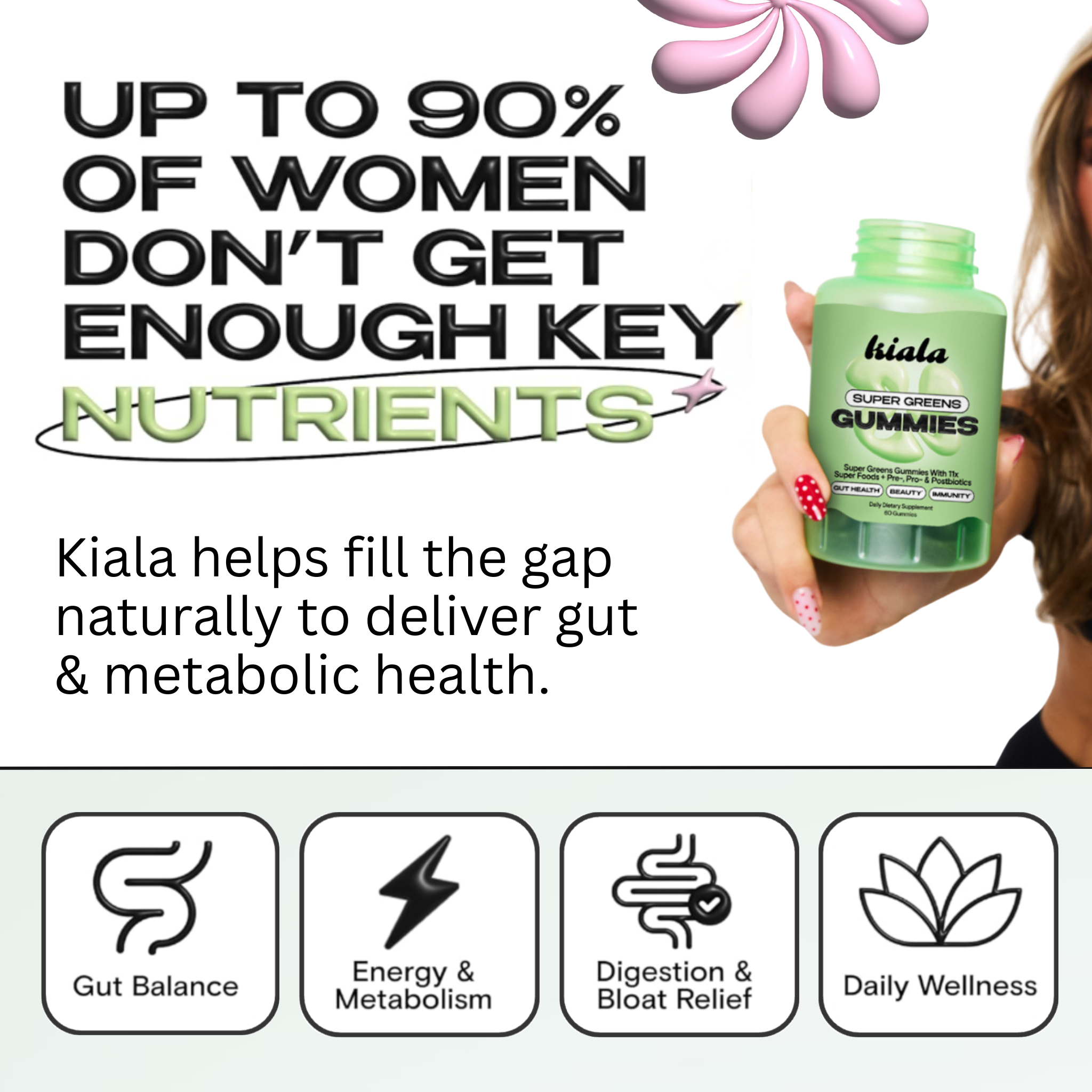 Super Greens Gummies 1